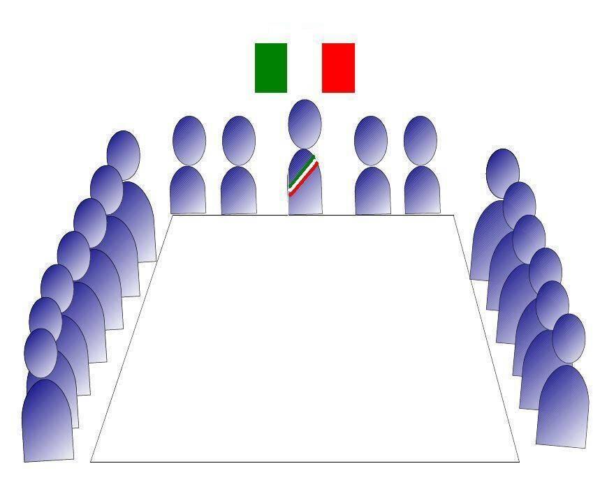 CONVOCAZIONE DEI CONSIGLI COMUNALI E DELL'ASSEMBLEA DELL'UNIONE